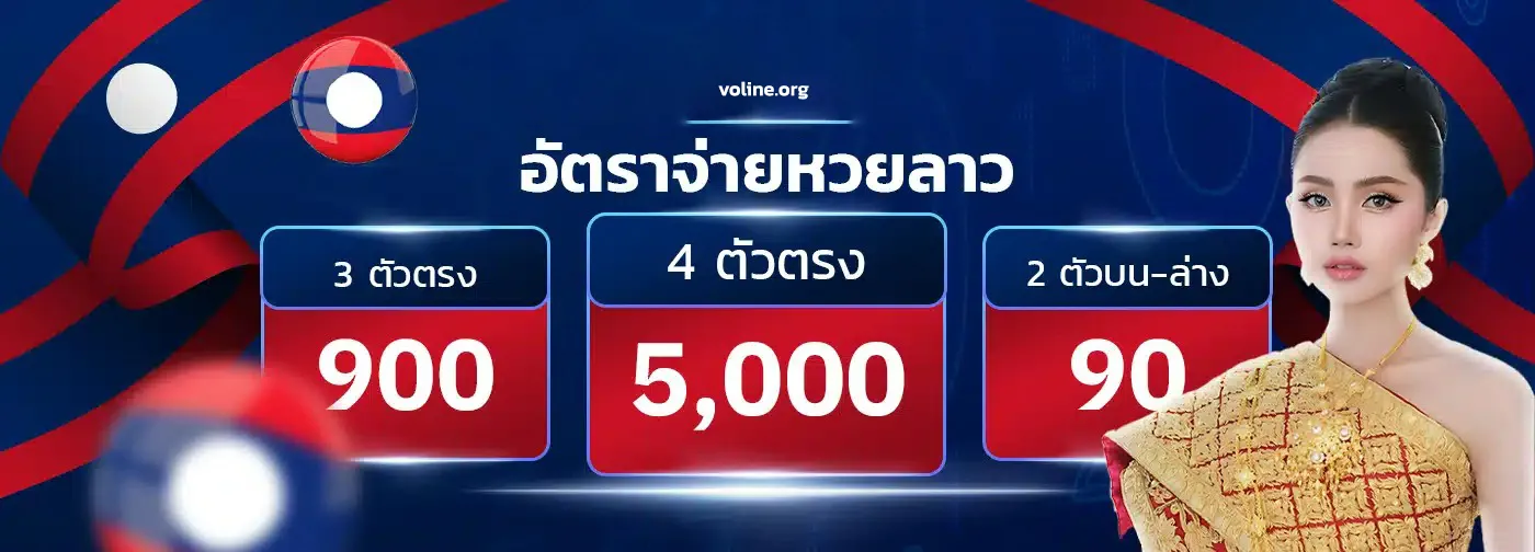 ซื้อ หวยลาว